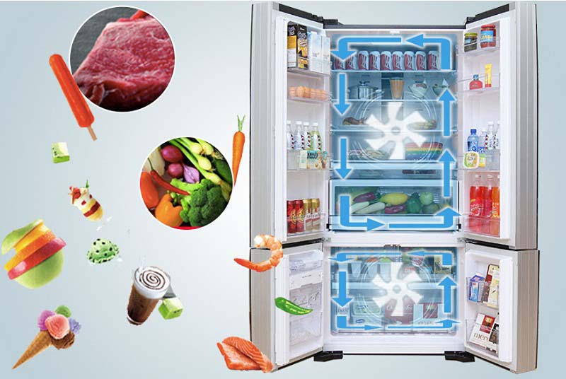 Hệ thống làm lạnh kép hiệu quả, giúp thực phẩm không bị lẫn mùi vào nhau Hệ thống làm lạnh kép hiệu quả, giúp thực phẩm không bị lẫn mùi vào nhau