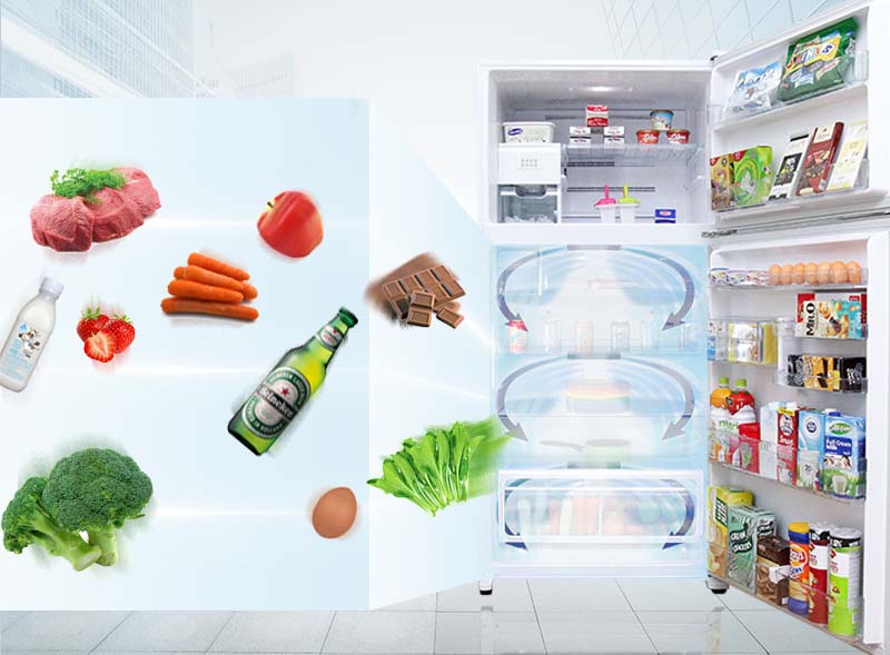 Luồng khí lạnh vòng cung mang hơi lạnh tỏa đều Luồng khí lạnh vòng cung mang hơi lạnh tỏa đều