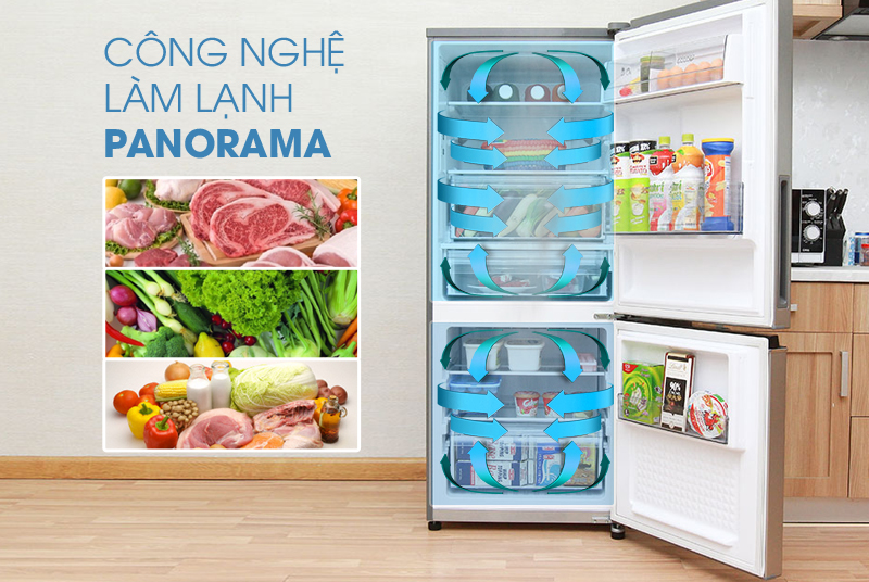 Hệ thống làm lạnh Panorama Hệ thống làm lạnh Panorama