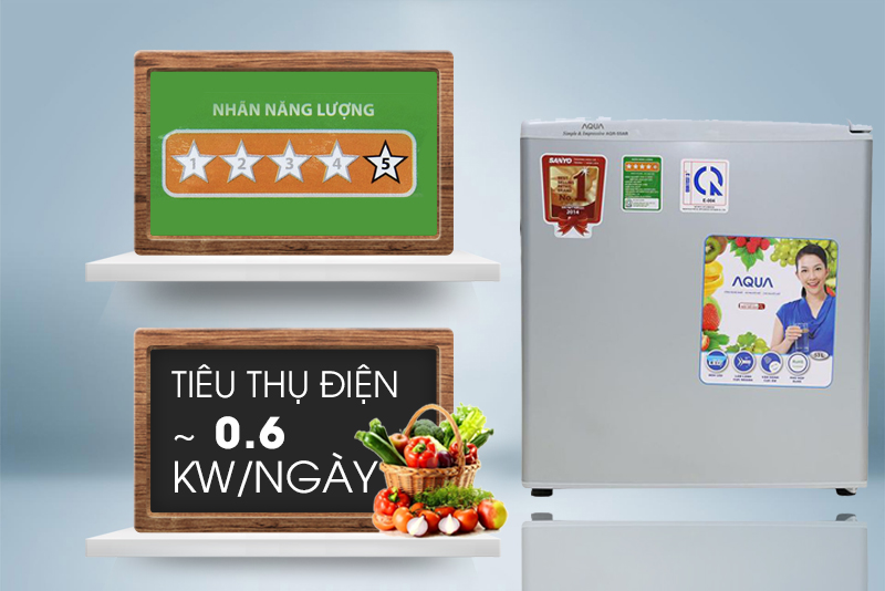 Công nghệ tiết kiệm điện Công nghệ tiết kiệm điện