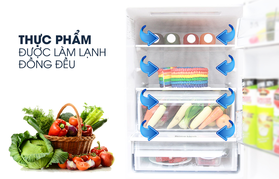 Công nghệ làm lạnh Panaroma cho khí lạnh đều khắp mọi vị trí Công nghệ làm lạnh Panaroma cho khí lạnh đều khắp mọi vị trí