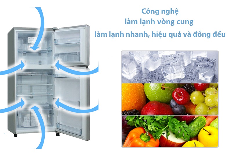 Công nghệ làm lạnh vòng cung mang hơi lạnh tỏa đều mọi ngóc ngách Công nghệ làm lạnh vòng cung mang hơi lạnh tỏa đều mọi ngóc ngách