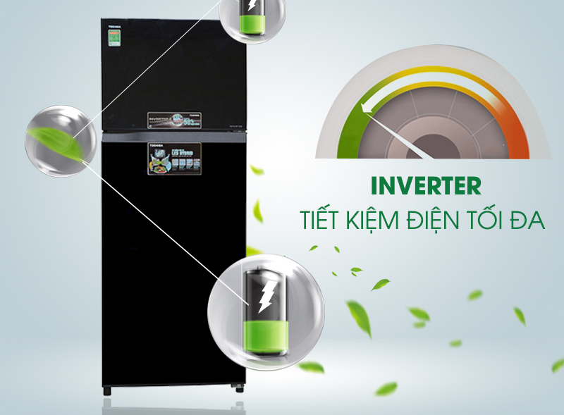 Tiết kiệm năng lượng sử dụng nhờ công nghệ Inverter Tiết kiệm năng lượng sử dụng nhờ công nghệ Inverter
