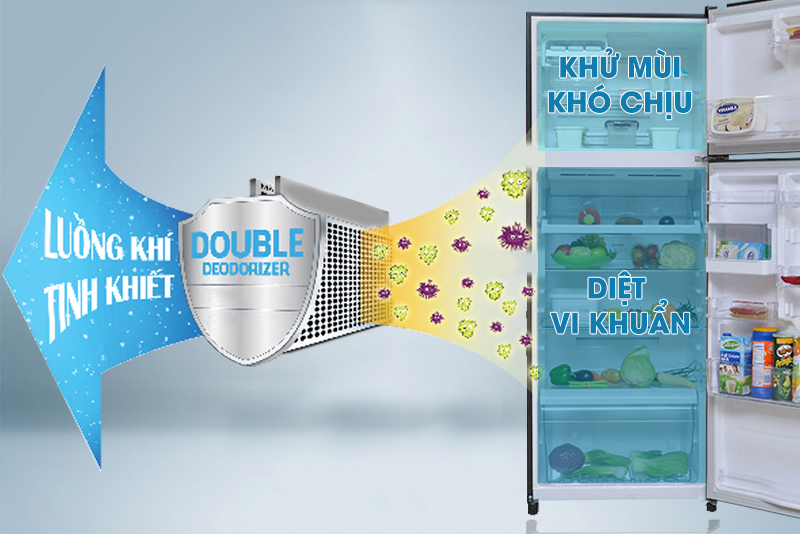 Double Deodorizer giữ thực phẩm tươi ngon, tròn vị Double Deodorizer giữ thực phẩm tươi ngon, tròn vị