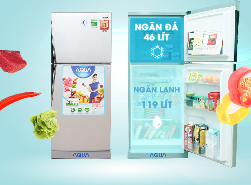 Thiết kế nhỏ gọn, hiện đại Thiết kế nhỏ gọn, hiện đại