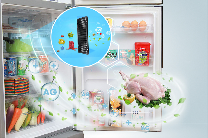 Chức năng diệt khuẩn và khử mùi Nano Fresh Ag+ Chức năng diệt khuẩn và khử mùi Nano Fresh Ag+