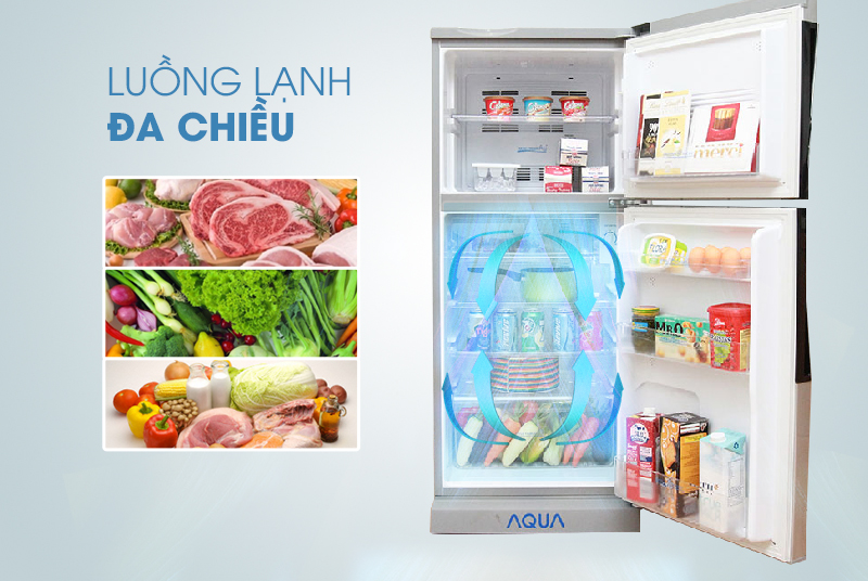 Luồng khí lạnh đa chiều Luồng khí lạnh đa chiều
