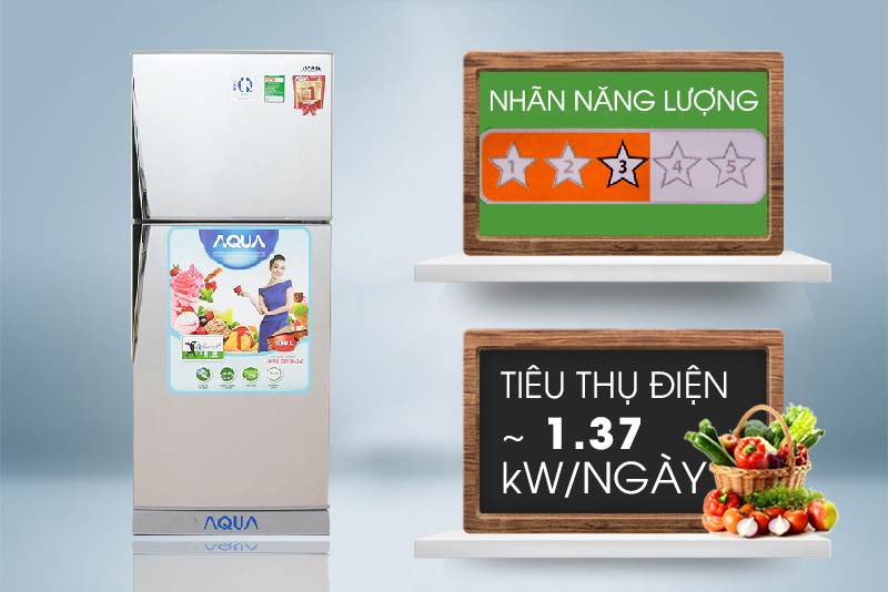 Tiết kiệm điện Tiết kiệm điện