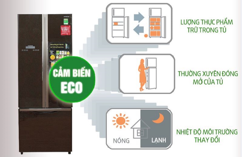 Với cảm biến nhiệt Eco, tủ lạnh Hitachi R-WB475PGV2 sẽ dựa trên lượng thức ăn trong tủ Với cảm biến nhiệt Eco, tủ lạnh Hitachi R-WB475PGV2 sẽ dựa trên lượng thức ăn trong tủ