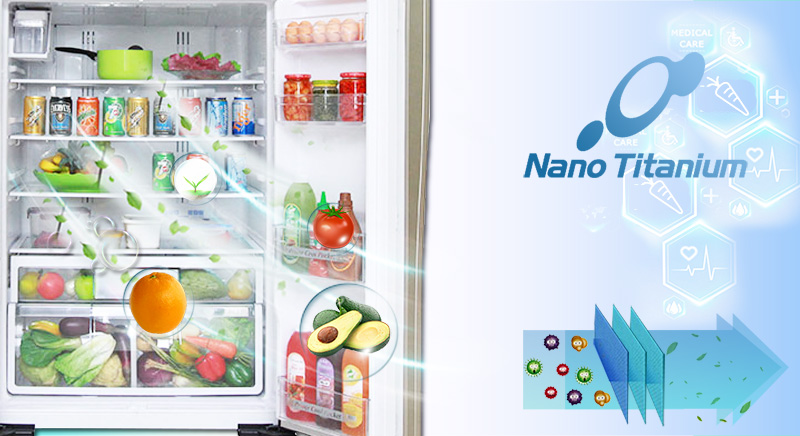 Công nghệ kháng khuẩn Nano Titanium Công nghệ kháng khuẩn Nano Titanium