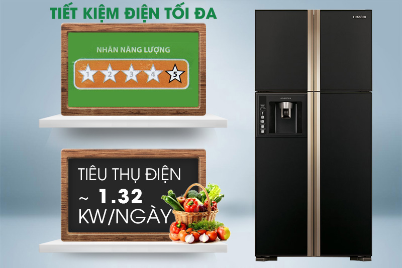 Xếp hạng tem năng lượng 5 sao Xếp hạng tem năng lượng 5 sao