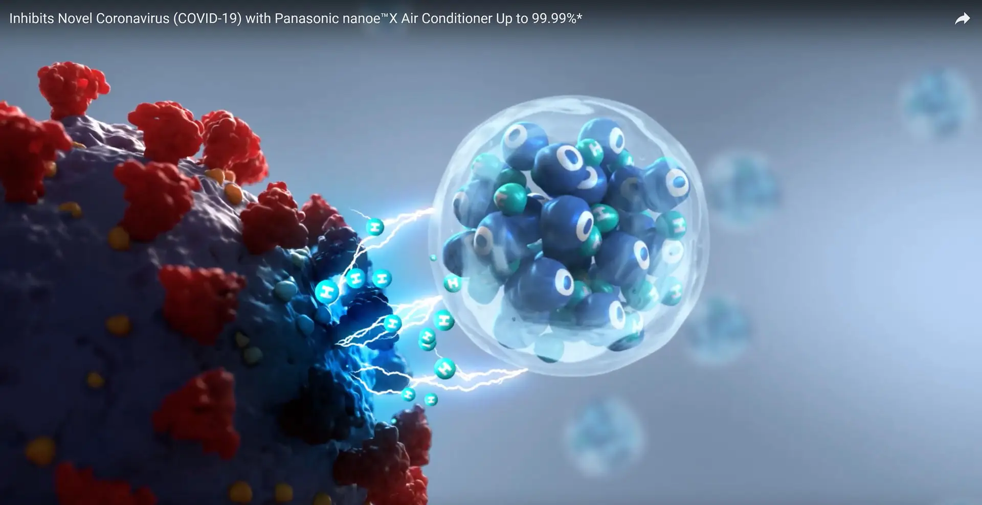 Panasonic air conditioners equipped with nanoe™ X effectively inhibit the SARS-CoV-2 virus