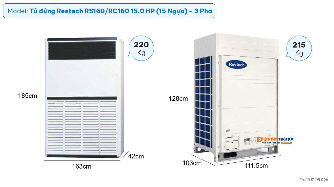 Reetech Floor standing air conditioning RS160/RC160 (15.0Hp) - 3 Phases