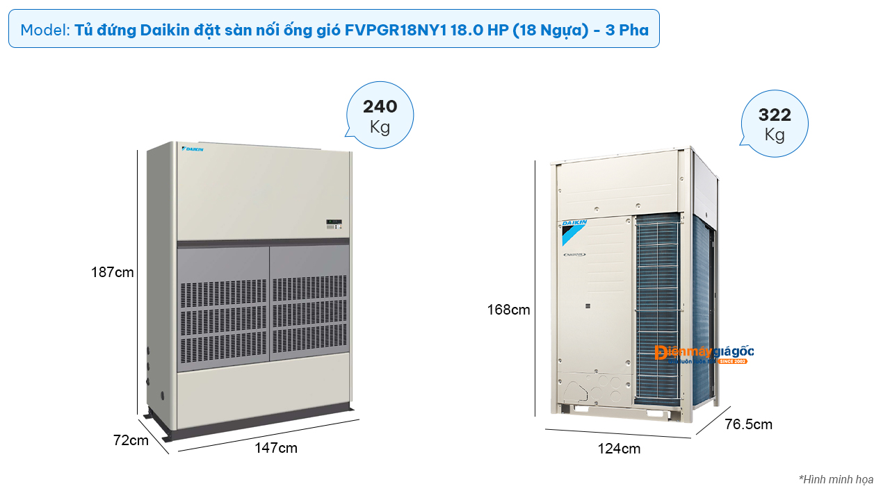 Daikin Packaged air conditioning FVPGR18NY1 (18.0Hp) - Duct connection type - 3 Phases