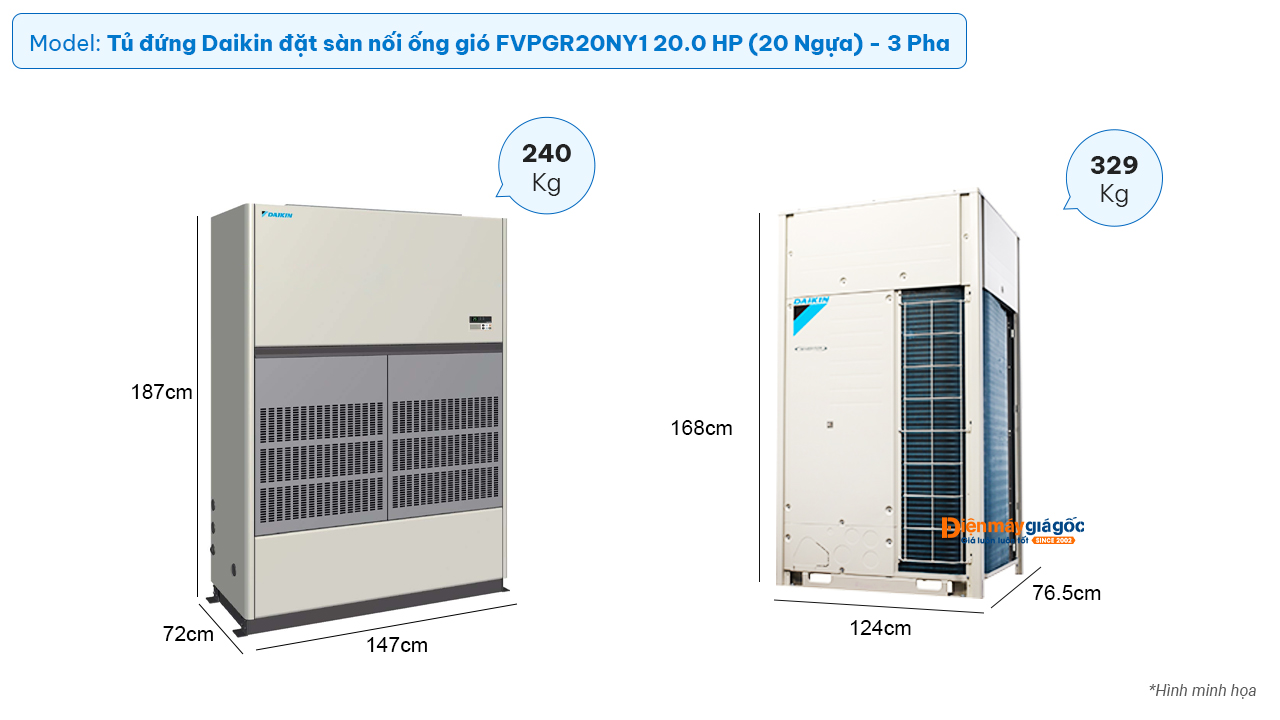 Daikin Packaged air conditioning FVPGR20NY1 (20.0Hp) - Duct connection type -3 Phases