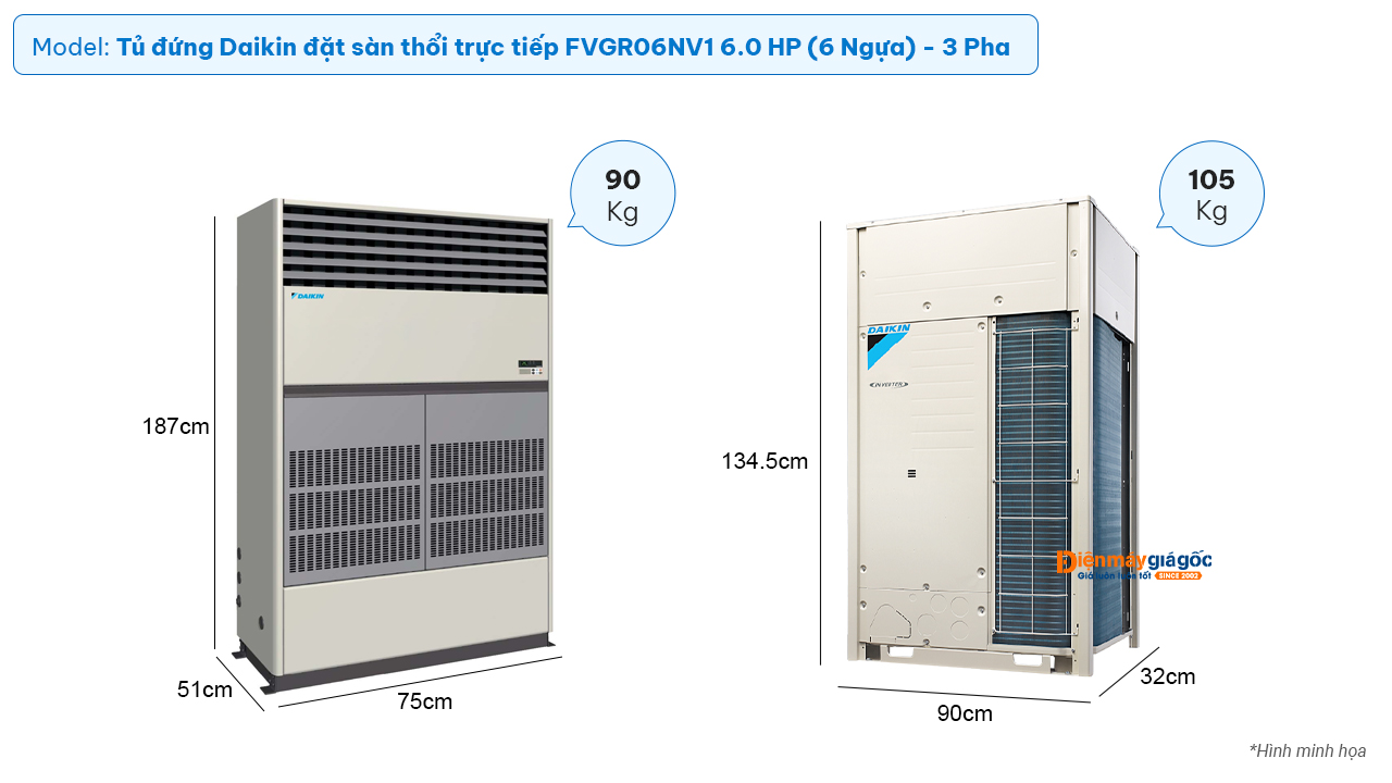 Daikin Packaged air conditioning FVGR06NV1 (6.0Hp) - 3 Phases - Direct air blow type