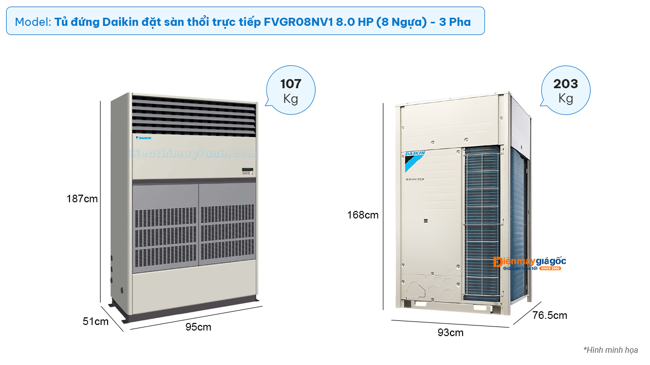 Daikin Packaged air conditioning FVGR08NV1 (8.0Hp) - 3 Phases - Direct air blow type