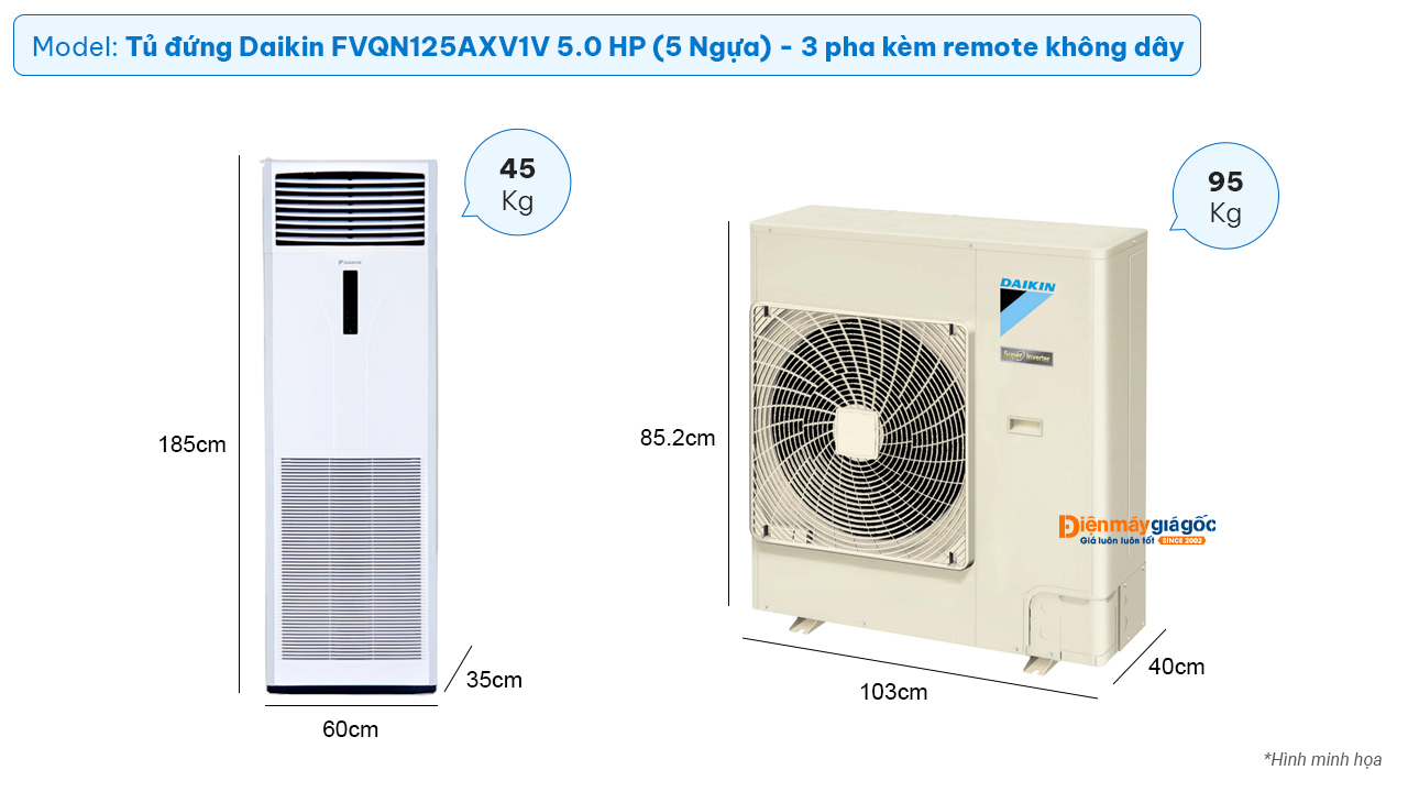 Daikin floor standing air conditioner FVQN125AXV1V (5.0Hp) - 3 phase with wireless remote