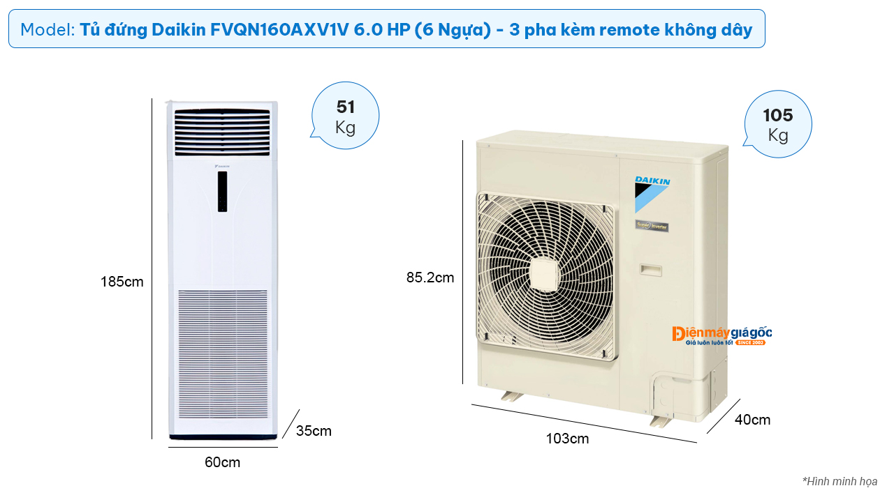 Daikin floor standing air conditioner FVQN160AXV1V (6.0Hp) - 3 phase with wireless remote