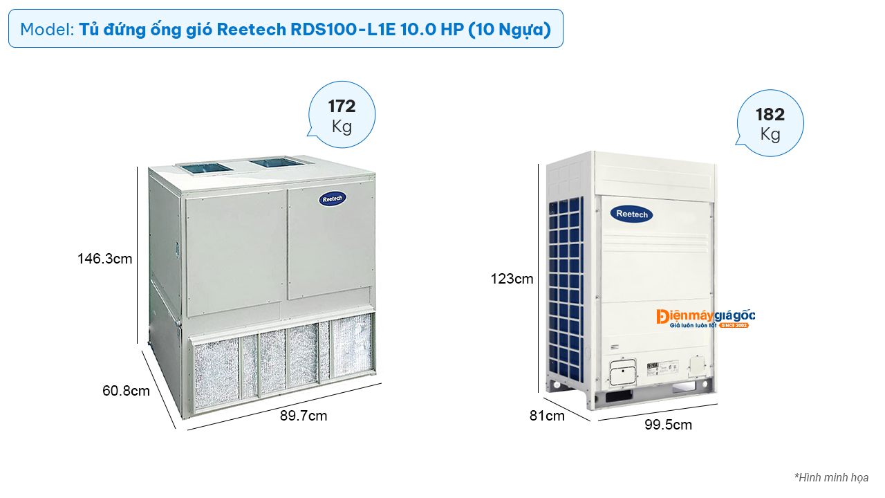 Máy lạnh tủ đứng ống gió Reetech (10.0Hp) RDS100-L1E
