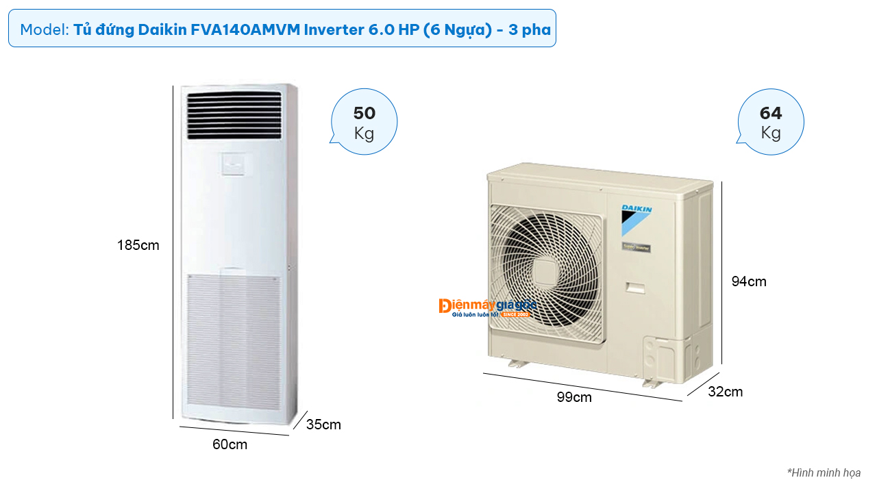Daikin floor standing air conditioner FVA140AMVM inverter (6.0Hp) - 3 Phase