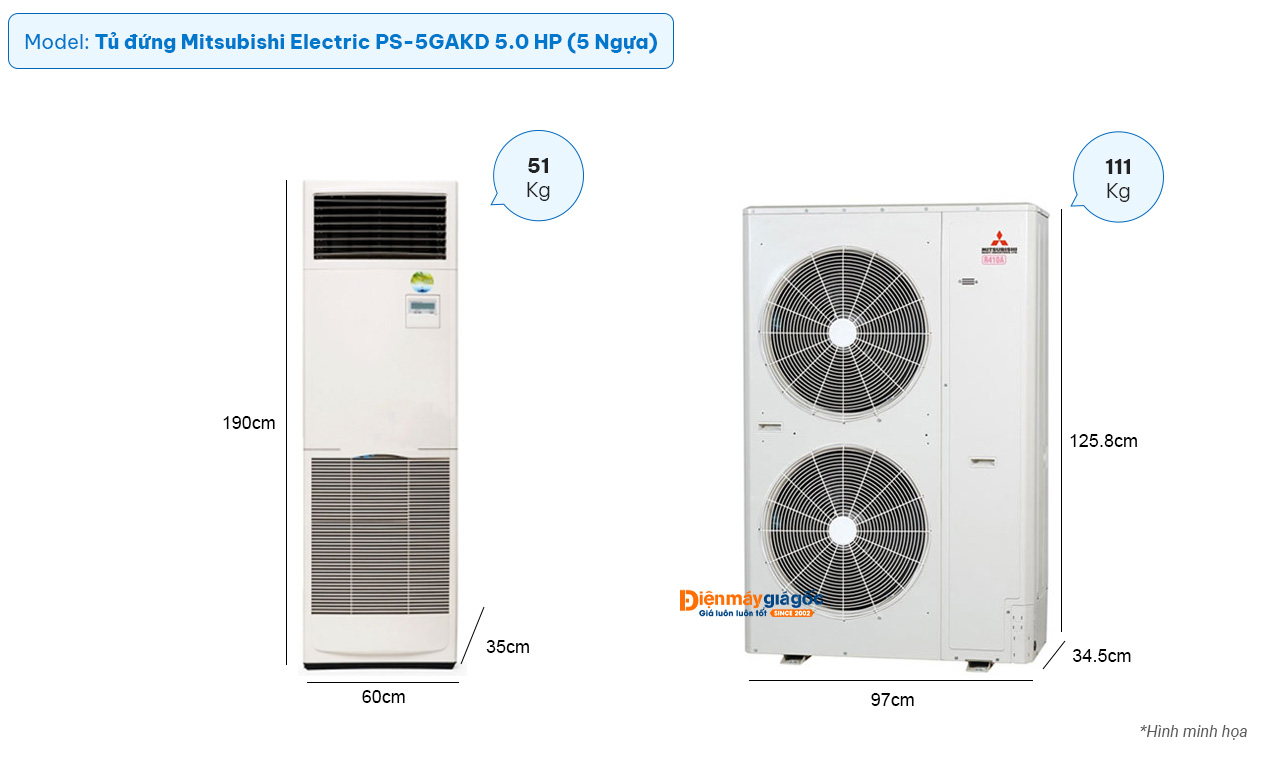 Mitsubishi Electric Floor standing air conditioning PS-5GAKD (5.0Hp)