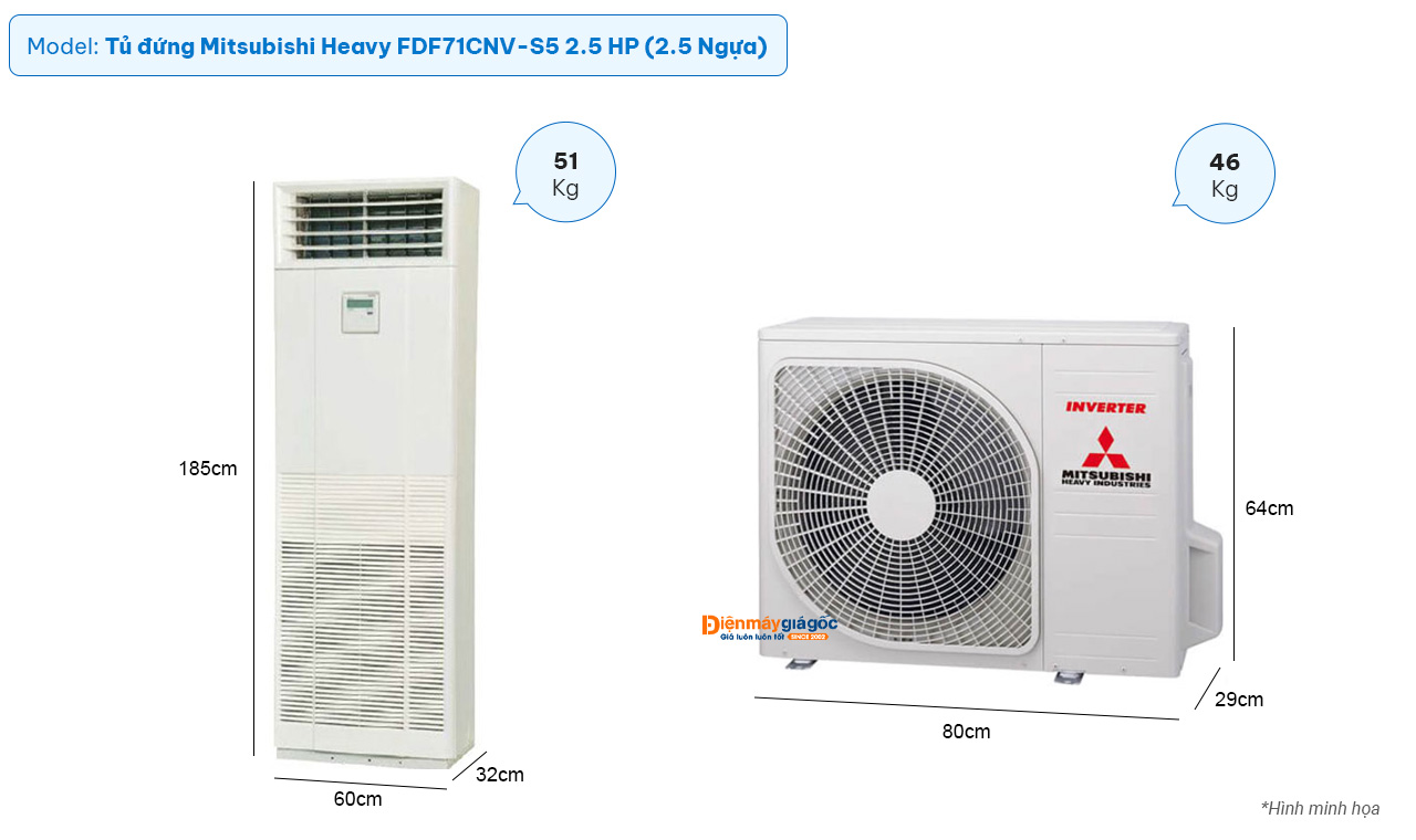 Mitsubishi Heavy floor standing air conditioning FDF71CNV-S5 (2.5Hp)