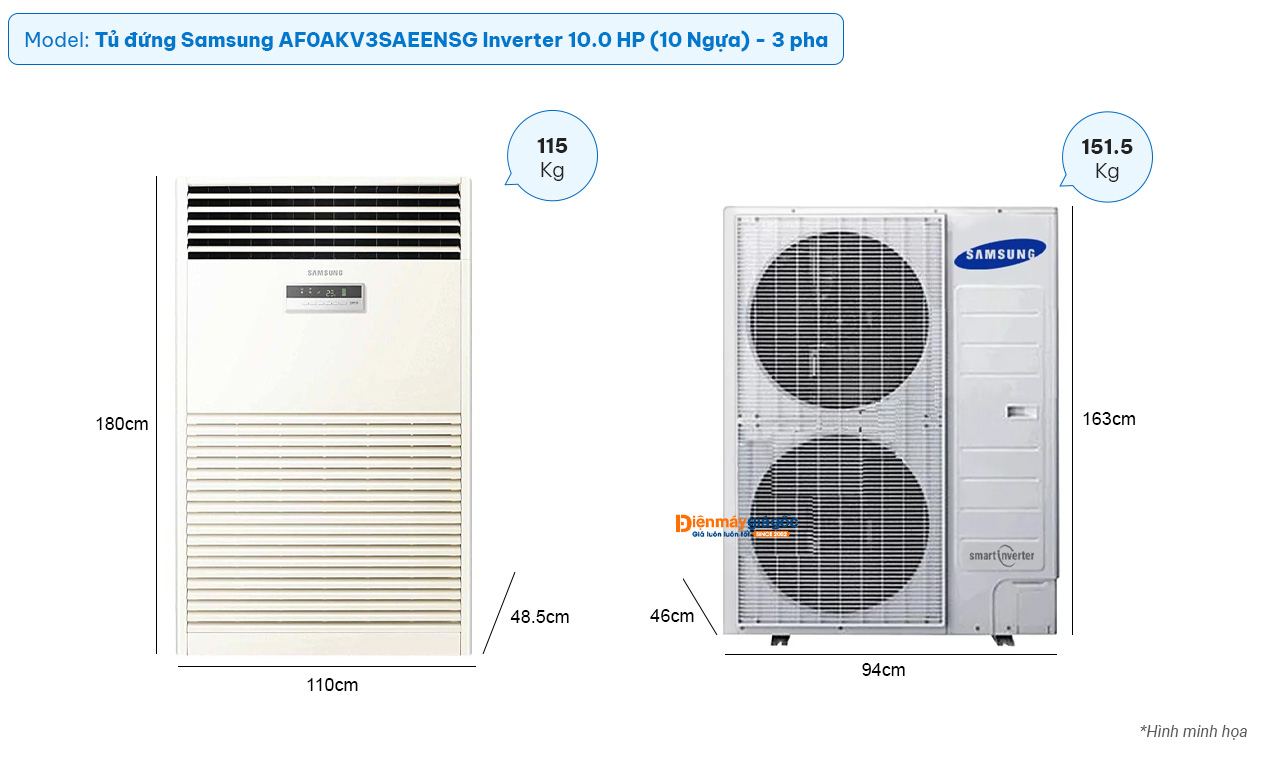 Máy lạnh tủ đứng Samsung inverter (10.0Hp) AF0AKV3SAEENSG (3 pha)