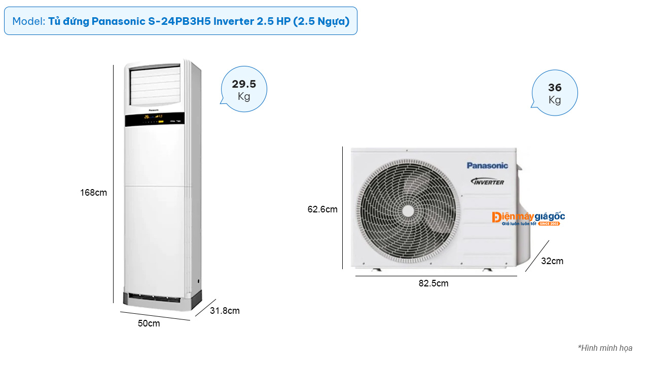 Máy lạnh tủ đứng Panasonic S-24PB3H5 Inverter 2.5 HP (2.5 Ngựa)