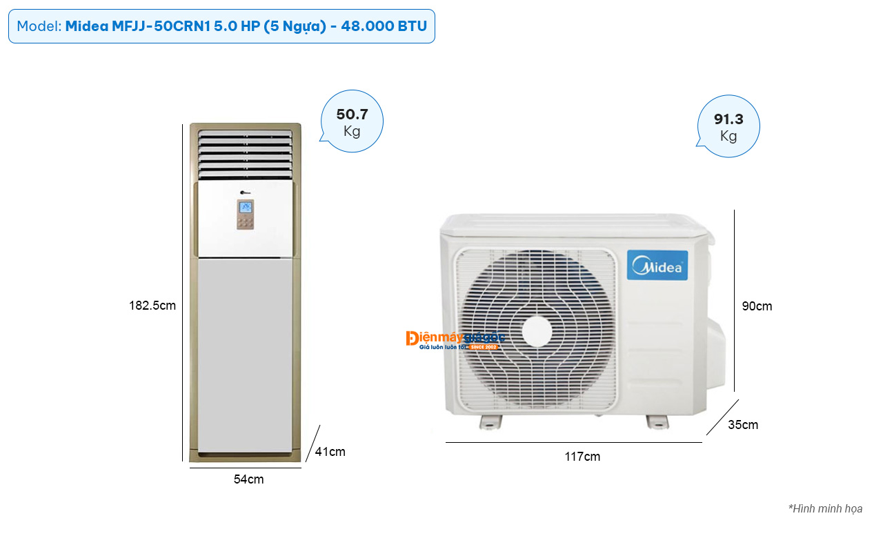 Midea floor standing air conditioning MFJJ-50CRN1 (5.0HP) 50.000 BTU