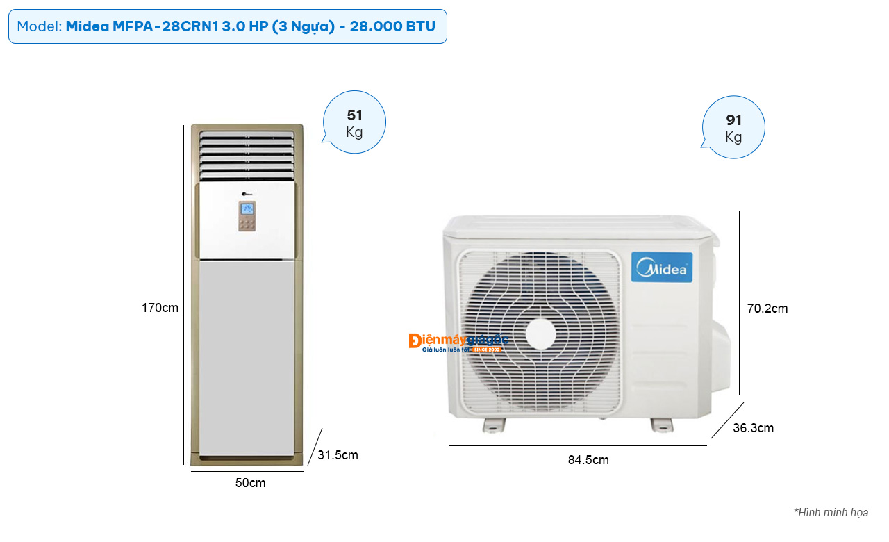 Midea floor standing air conditioning MFPA-28CRN1 (3.0Hp) (28.000 BTU)
