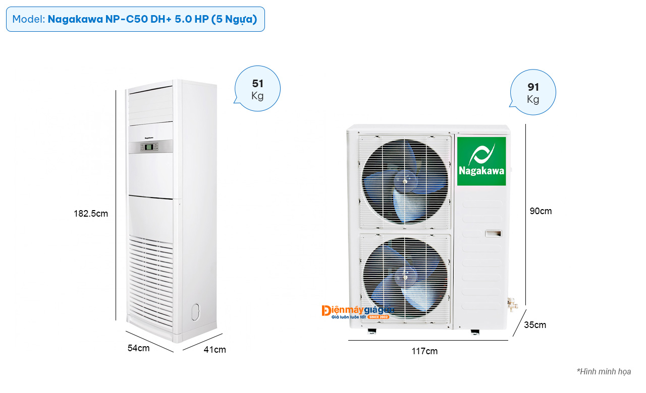 Máy lạnh tủ đứng Nagakawa NP-C50 DH+ 5.0 HP (5 Ngựa)
