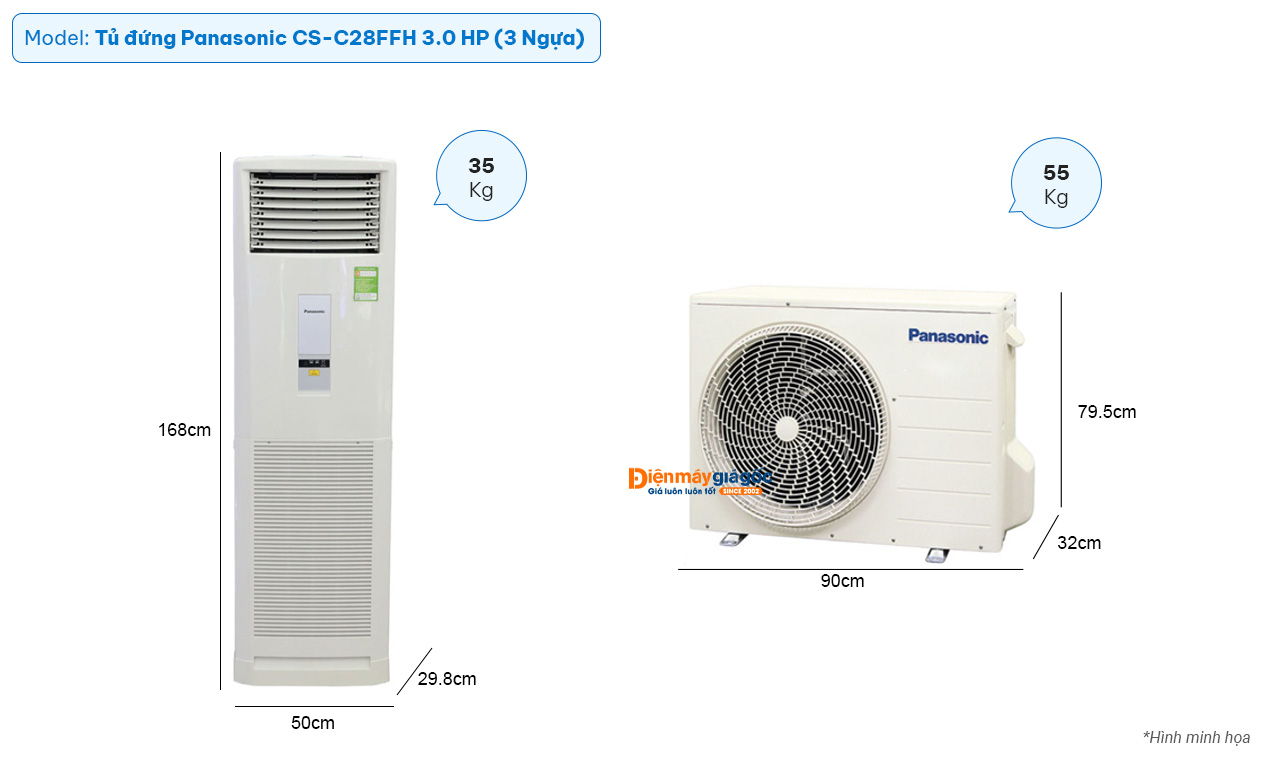 Panasonic floor standing air conditioning CS-C28FFH (3.0Hp)
