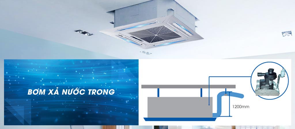 Điện máy giá gốc - Giá tốt - bảo hành chính hãng tận nơiMáy lạnh âm trần Casper CC-18TL11 2.0 HP (2 Ngựa) - 1 Pha