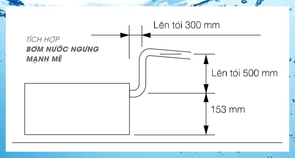Dàn lạnh giấu trần nối ống gió Multi Panasonic CS-MS12SD3H Inverter (1.5Hp)