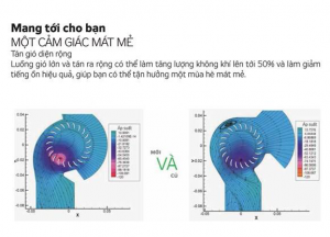 Máy làm mát không khí kangaroo KG50F22