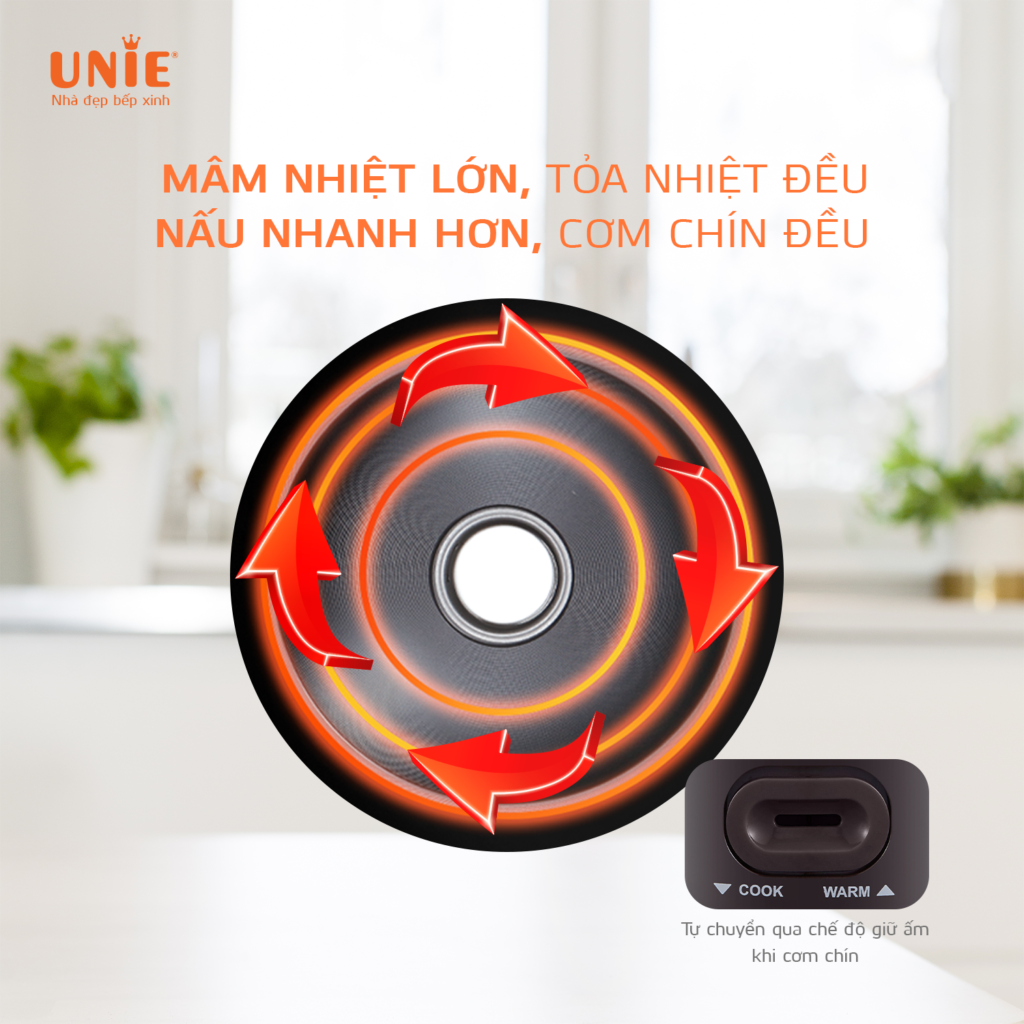Nồi cơm điện Unie UE-626