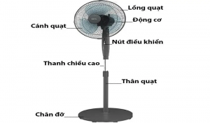 Quạt đứng Mistral MSF16J15R