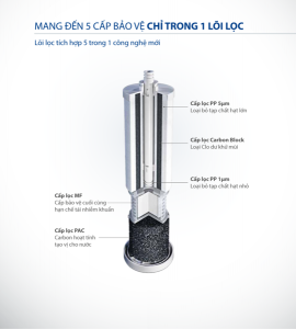 Máy lọc nước A.O.Smith R400E