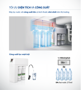 Máy lọc nước A.O.Smith R400E