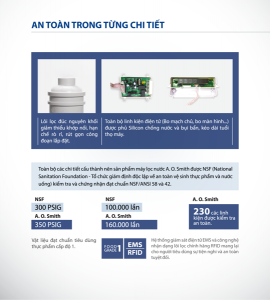 Máy lọc nước A.O.Smith R400E