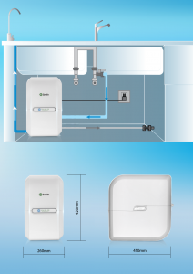 Máy lọc nước A.O.Smith M1