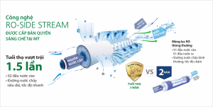 Máy lọc nước A.O.Smith M1