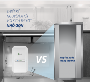 Máy lọc nước A.O.Smith M1
