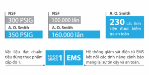 Máy lọc nước A.O.Smith AR75-A-S-1E