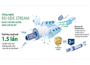 Máy lọc nước A.O.Smith A1