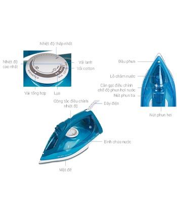 ban-ui-hoi-nuoc-philips-gc1756-4
