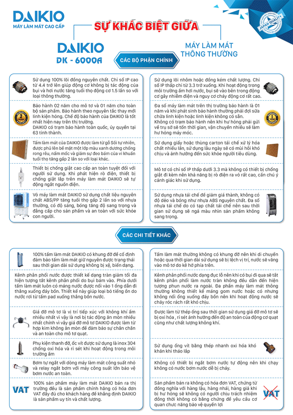 Máy làm mát không khí Daikiosan DKA-9000A