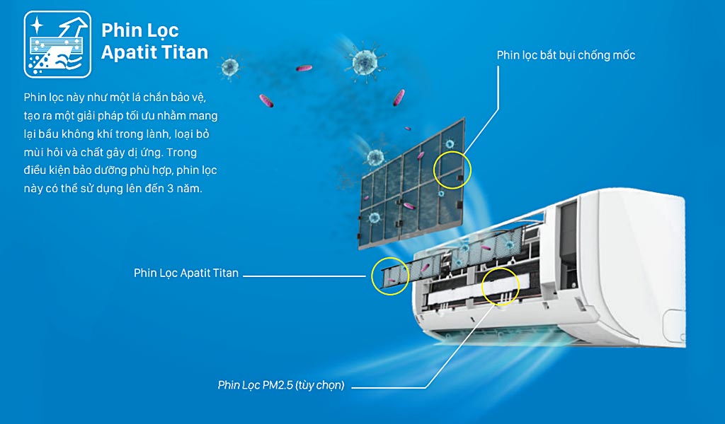 Máy lạnh Daikin FTKC35UAVMV Inverter 1.5 HP (1.5 Ngựa)