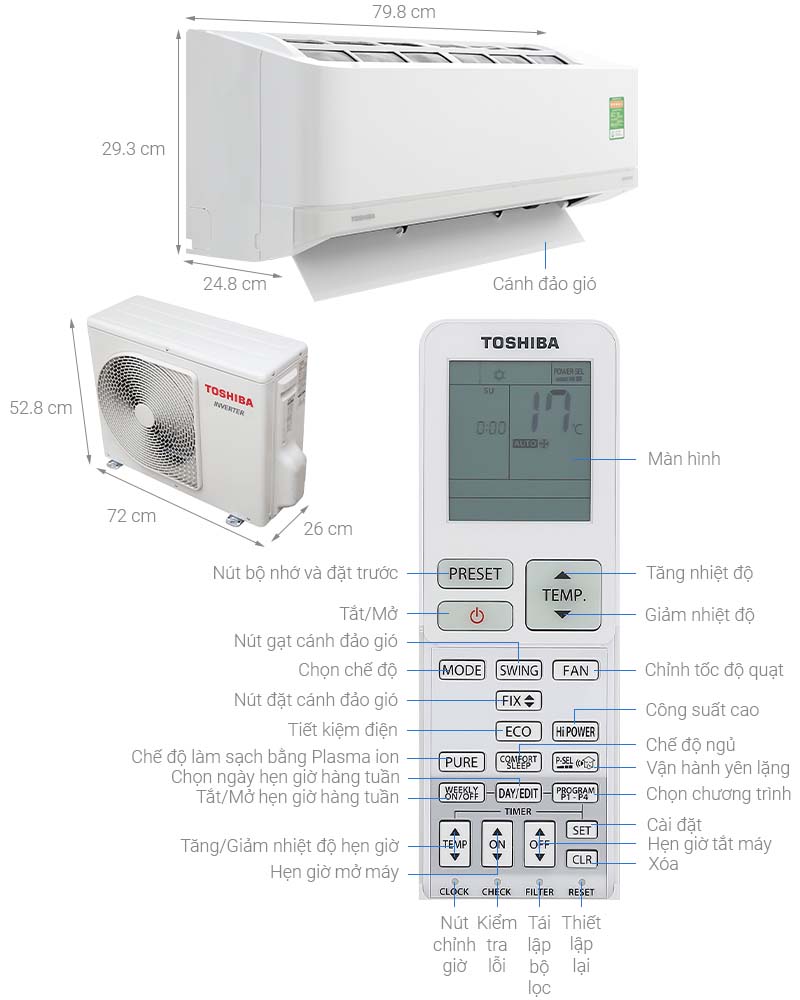 Thông số kỹ thuật Máy lạnh Toshiba Inverter 1.5 HP RAS-H13J2KCVRG-V